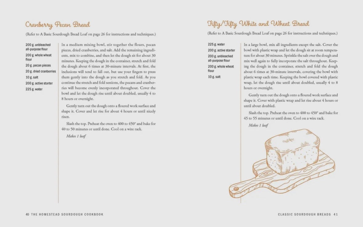 The Homestead Sourdough Cookbook by Georgia Varozza